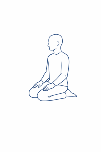 Sitting position in Salat