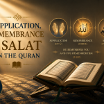 A minimalist illustration of an open Quran on a wooden stand illuminated by warm rays of light, with symbolic icons representing supplication, remembrance, and Salat beside a worshiper in prayer, emphasizing the Quran's integrated approach to worship.