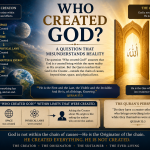 An infographic contrasting the created universe with the uncreated Creator, illustrating that God exists beyond time, space, physical laws, and the chain of causes that govern creation.
