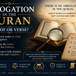 An open Quran illuminated by golden light beside a magnifying glass and a checklist questioning abrogation, symbolizing an examination of whether the Quran itself teaches the doctrine of abrogation.