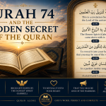 An open Quran illuminated by golden light beside the verses of Quran 26:192–195, highlighting the revelation brought by Gabriel in perfect Arabic and introducing the hidden Quranic significance explored in Surah 74.