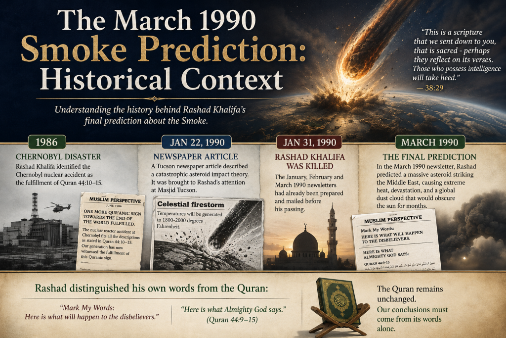 Timeline showing the historical context of Rashad Khalifa’s March 1990 Smoke newsletter prediction, from Chernobyl in 1986 to the asteroid prediction in 1990.