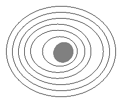 Illustration accompanying Appendix 6 on the greatness of God